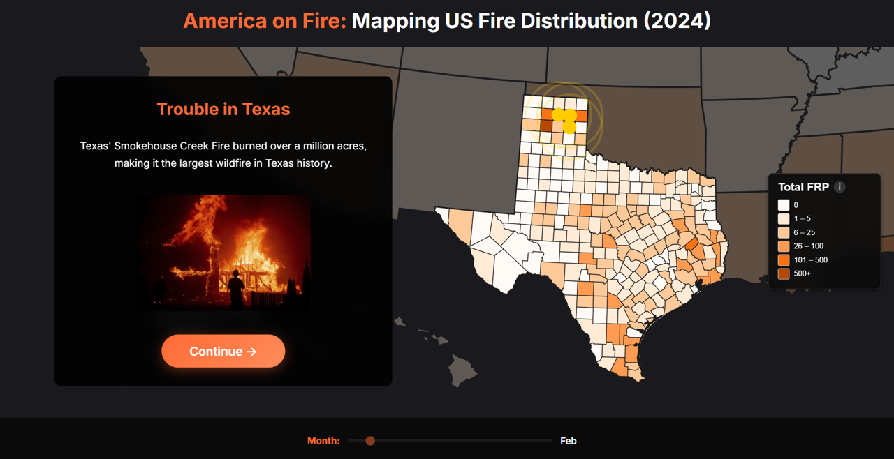 America on Fire project preview