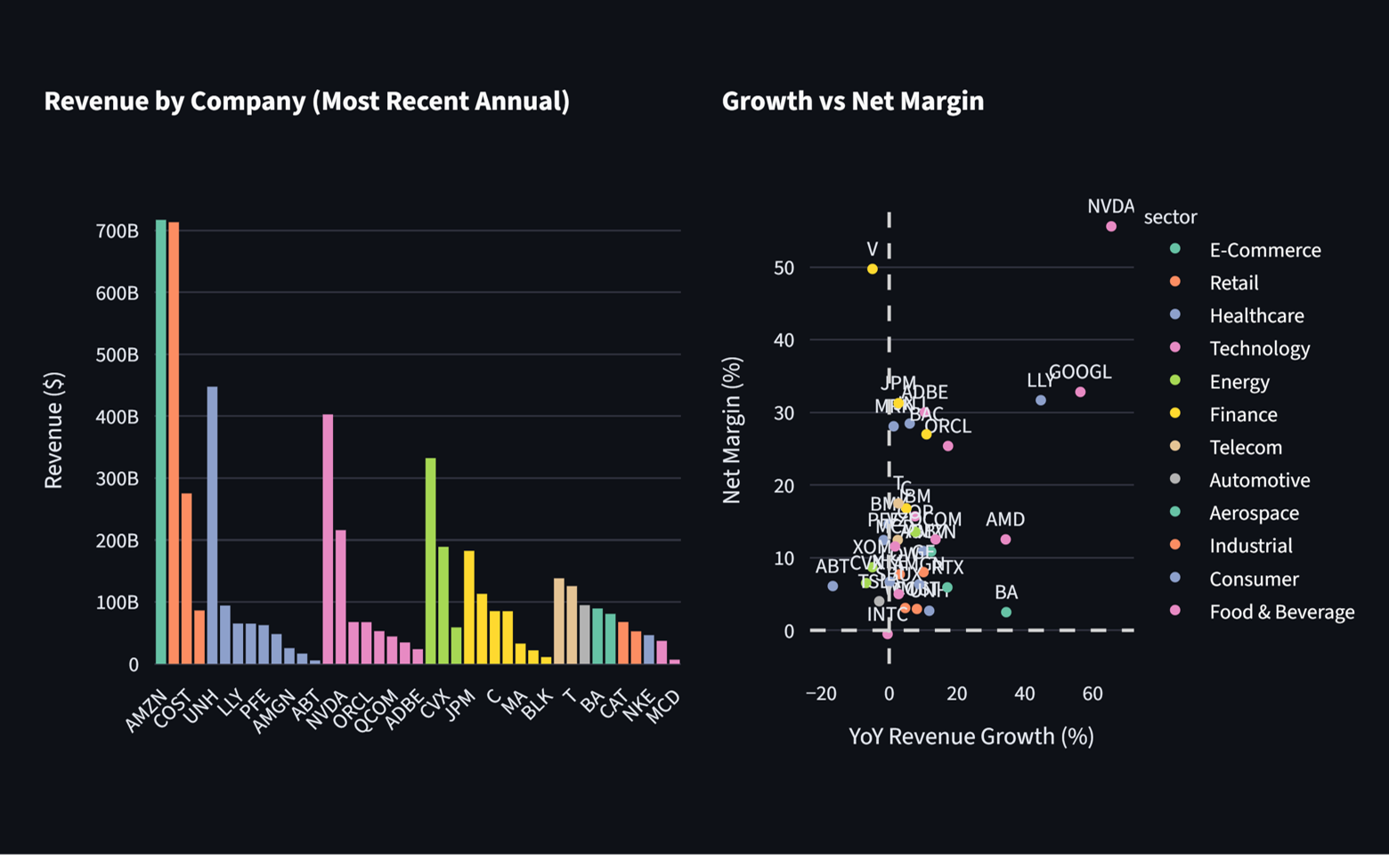 Public Market Intelligence project preview