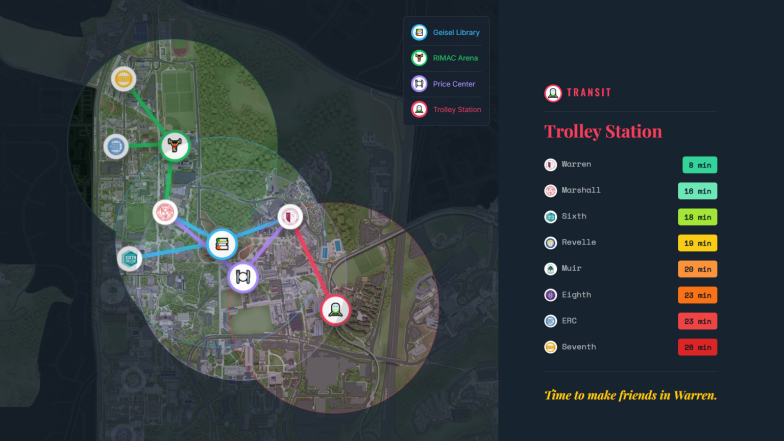 Is UCSD Walkable? project preview